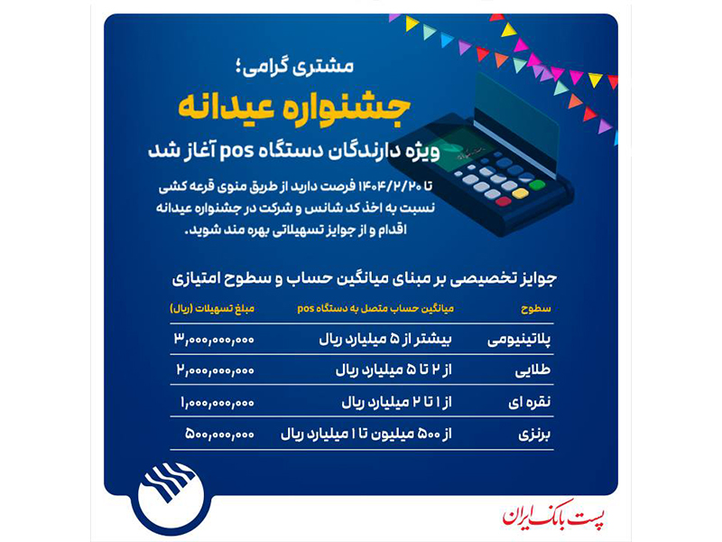 برنامهمحوری مدبّرانه، هدفگذاری هوشمندانه و پیگیری مسئولانه برنامهمحوری مدبّرانه، هدفگذاری هوشمندانه و پیگیری مسئولانه