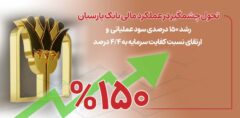 رشد ۱۵۰ درصدی سود عملیاتی و ارتقای نسبت کفایت سرمایه به ۴/۴ درصد