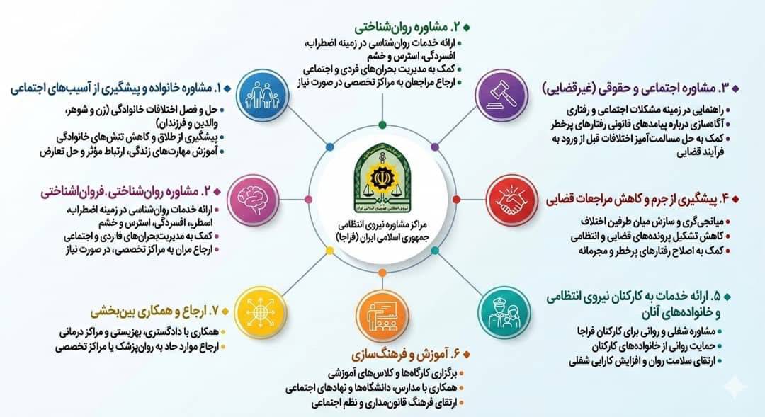 فهرست شرکت های برتر یازدهمین دوره جایزه بهره وری معادن و صنایع معدنی /یک شرکت ”سیمین“ و شش شرکت ”برنزین“ شدند
