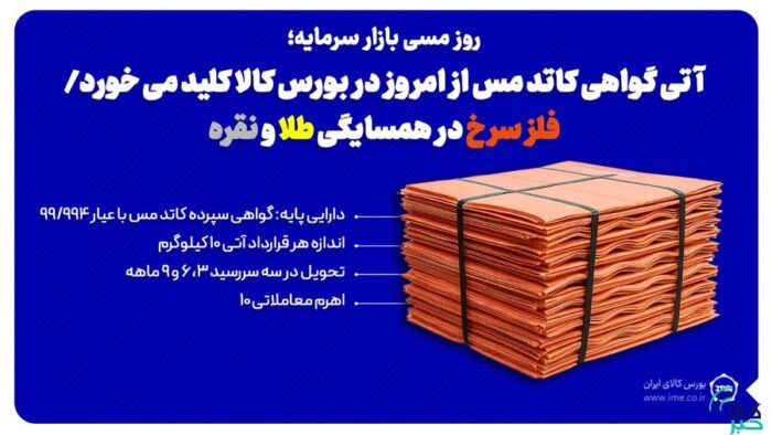 آتی گواهی کاتد مس از امروز در بورس کالا کلید می خورد/ فلز سرخ در همسایگی طلا و نقره