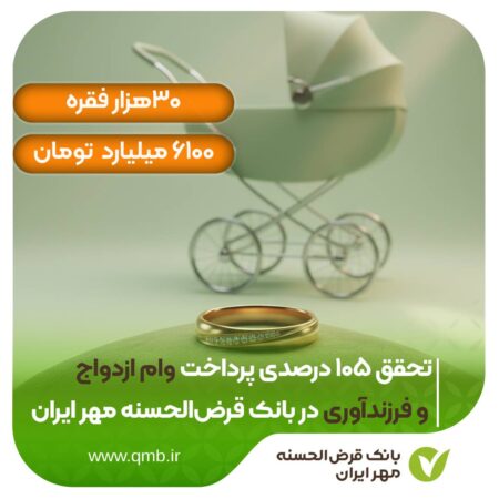 تحقق ۱۰۵ درصدی پرداخت وام ازدواج و فرزندآوری در بانک قرض‌الحسنه مهر ایران