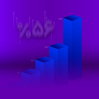 رشد ۵۶ درصدی سود خالص واسطه‌گری بانک اقتصادنوین