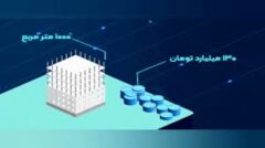 خانه‌ریز چیست؟