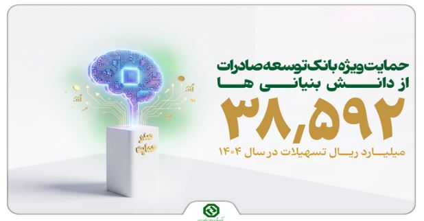 دانش بنیان ها در صدر حمایت های مالی