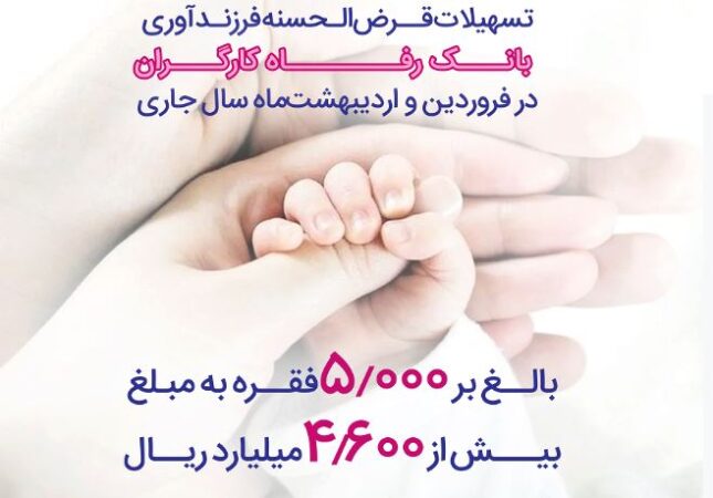 پرداخت بیش از ۴,۶۰۰ میلیارد ریال تسهیلات قرضالحسنه فرزندآوری از سوی بانک رفاه کارگران پرداخت بیش از ۴,۶۰۰ میلیارد ریال تسهیلات قرضالحسنه فرزندآوری از سوی بانک رفاه کارگران