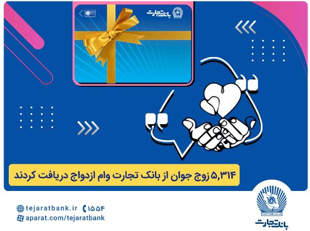 بانک تجارت همچنان پیشتاز در اعطای تسهیلات ازدواج و فرزندآوری بانک تجارت همچنان پیشتاز در اعطای تسهیلات ازدواج و فرزندآوری