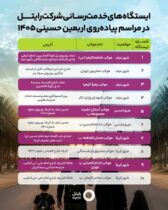 رایتل با راه‌اندازی ۱۰ ایستگاه خدمت‌رسانی، همراه زائران اربعین ۱۴۰۵ در عراق