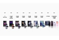 پشت صحنه مهندسی نسل جدید تاشوهای Galaxy Z سامسونگ؛ هشت نسل تجربه، یک فلسفه
