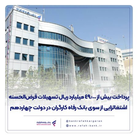 پرداخت بیش از 49.000 میلیارد ریال تسهیلات قرضالحسنه اشتغالزایی از سوی بانک رفاه کارگران در دولت چهاردهم پرداخت بیش از ۴۹٫۰۰۰ میلیارد ریال تسهیلات قرضالحسنه اشتغالزایی از سوی بانک رفاه کارگران در دولت چهاردهم
