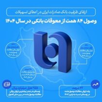 ارتقای ظرفیت بانک صادرات ایران در اعطای تسهیلات/ وصول ۸۴ همت از معوقات بانکی در سال ۱۴۰۴