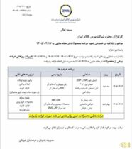 بازار سرمایه در روزهای ۱۳ تا ۱۵ تیر ۱۴۰۵ فعالیتی ندارد