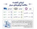 همراه اول با پایداری ۱۰۰ درصدی مکالمه در صدر اپراتورهای سیار