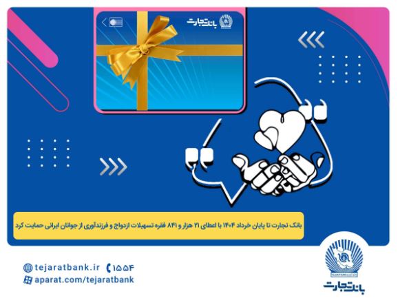 پرداخت بیش از ۴۴ هزار میلیارد ریال تسهیلات ازدواج و فرزندآوری توسط بانک تجارت تا پایان خردادماه پرداخت بیش از ۴۴ هزار میلیارد ریال تسهیلات ازدواج و فرزندآوری توسط بانک تجارت تا پایان خردادماه