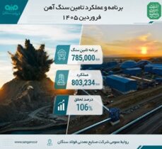 تحقق ۱۰۶ درصدی برنامه تأمین سنگ‌آهن در نخستین ماه سال ۱۴۰۵
