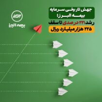 جهش تاریخی سرمایه بیمه البرز؛ رشد ۲۲۱ درصدی تا سقف ۲۲۵ هزار میلیارد ریال